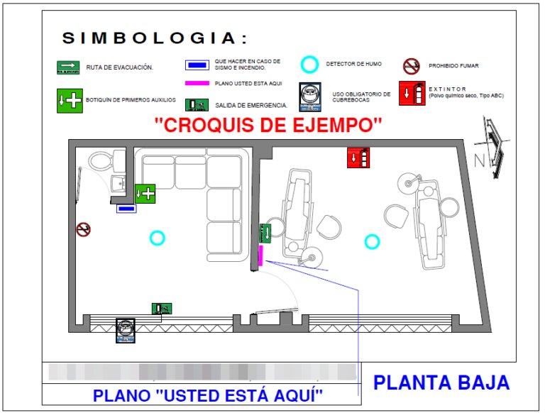 Ejemplo de croquis de ubicación